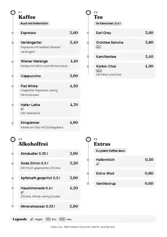 Getränkekarte Vorlage im Stil „Zeitleiste“ (A4)